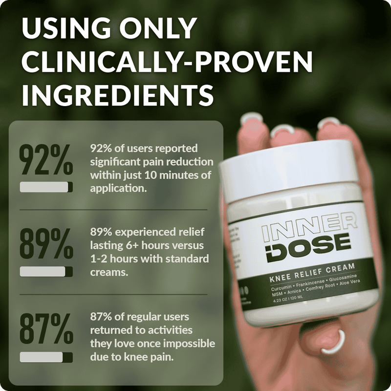 Knee Relief Cream